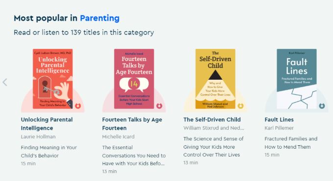 Popular books - Parenting
