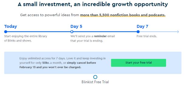 Blinkist offers a 7-day free trial