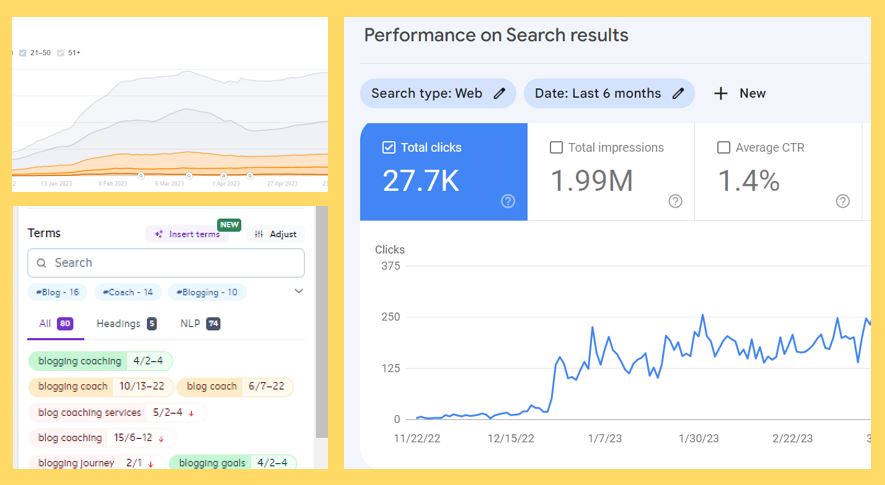 Keyword Research and SEO