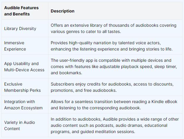 Audiobooks features