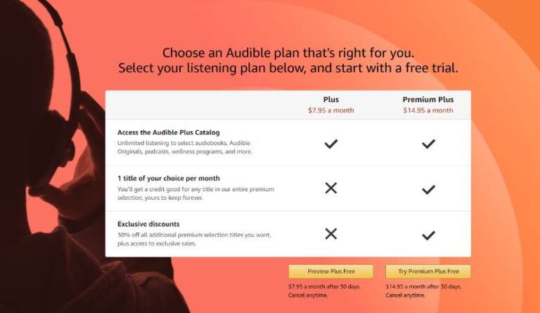 Audible Free Trial – Where & How To Guide – [Aug 2023]