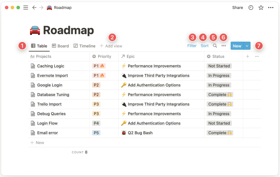 notion databases