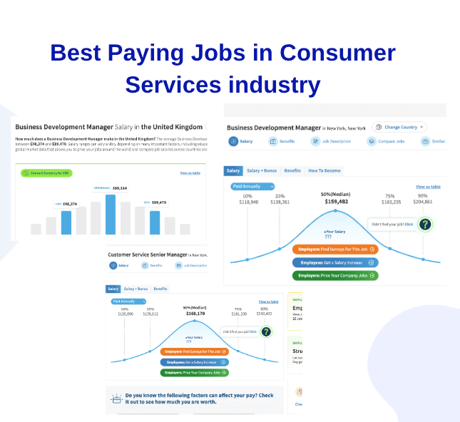 20+ Best Paying Jobs in Consumer Services industry (Jan 2024)